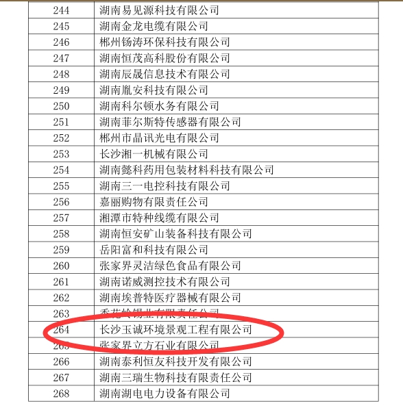 長(zhǎng)沙清潔,長(zhǎng)沙清潔服務(wù),長(zhǎng)沙專業(yè)清潔,長(zhǎng)沙清潔公司,湖南專業(yè)清潔,長(zhǎng)沙保潔公司,長(zhǎng)沙專業(yè)保潔,長(zhǎng)沙物業(yè)保潔
